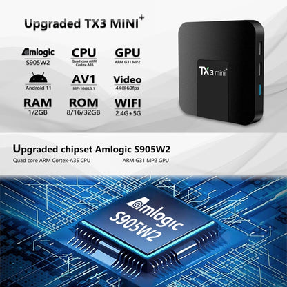 TX3 mini+  Android 11.0 Smart TV Box, Amlogic S905W2 Quad Core, Memory:2GB+16GB, 2.4GHz / 5GHz WiFi(AU Plug) - Consumer Electronics by buy2fix | Online Shopping UK | buy2fix