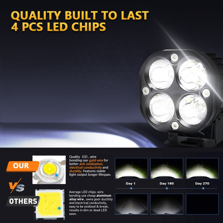 Car 3 inch 4LEDs Continuous Spotlight 20W / 2000LM / 6000K / DC9-80V(White Light) - In Car by buy2fix | Online Shopping UK | buy2fix