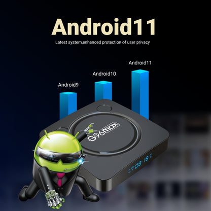 G96max Smart 4K HD Android 11.0 TV Box, Amlogic S905W2 Quad Core ARM Cortex A35, Support Dual Band WiFi, HDMI, RJ45, Capacity:4GB+64GB(EU Plug) - Consumer Electronics by buy2fix | Online Shopping UK | buy2fix