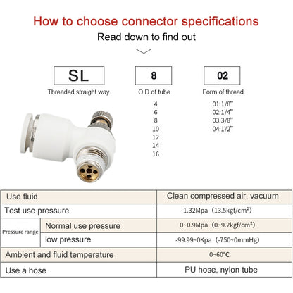 SL6-04 LAIZE SL Throttle Valve Elbow Pneumatic Quick Connector -  by LAIZE | Online Shopping UK | buy2fix