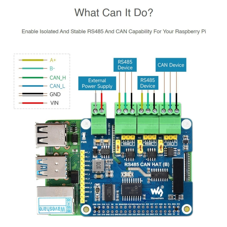 Waveshare Isolated RS485 CAN HAT For Raspberry Pi - Consumer Electronics by WAVESHARE | Online Shopping UK | buy2fix