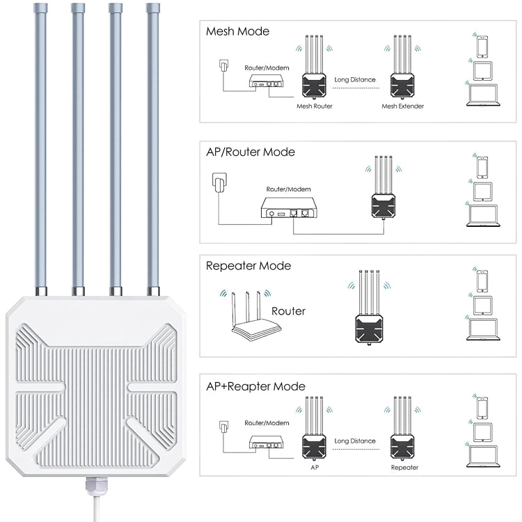 Wavlink WN573HX1 WiFi 6 AX1800 Dual Band Long Range Outdoor WiFi Extender(US Plug) - Broadband Amplifiers by buy2fix | Online Shopping UK | buy2fix