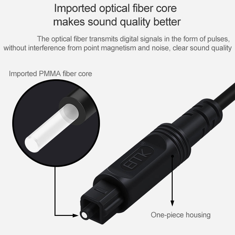 15m EMK OD2.2mm Digital Audio Optical Fiber Cable Plastic Speaker Balance Cable(Black) - Audio Optical Cables by EMK | Online Shopping UK | buy2fix