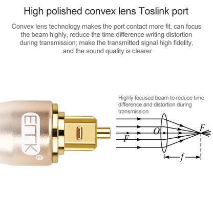 2m EMK OD6.0mm Gold-plated TV Digital Audio Optical Fiber Connecting Cable - Audio Optical Cables by EMK | Online Shopping UK | buy2fix