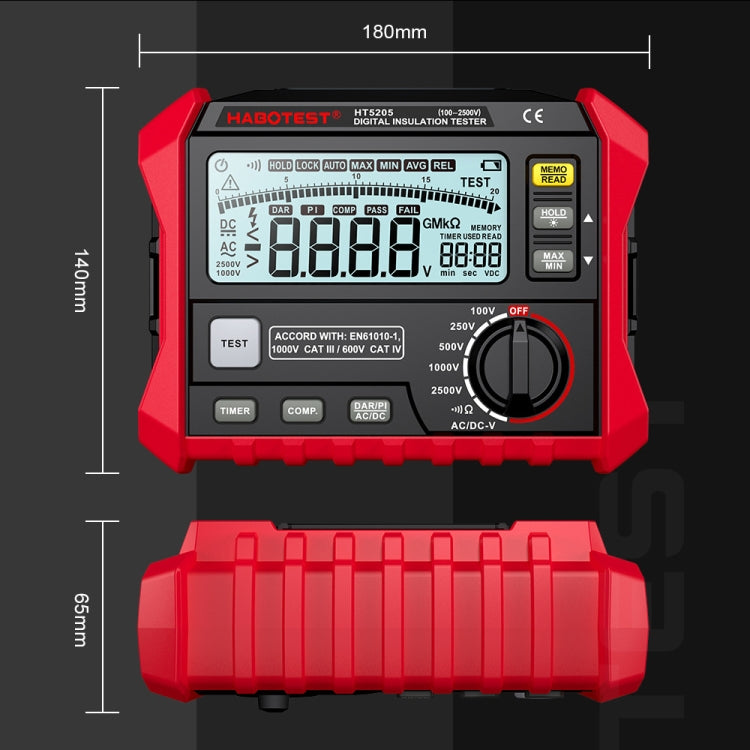 HABOTEST HT5203 Insulation Resistor Tester - Battery & Resistance Tester by HABOTEST | Online Shopping UK | buy2fix