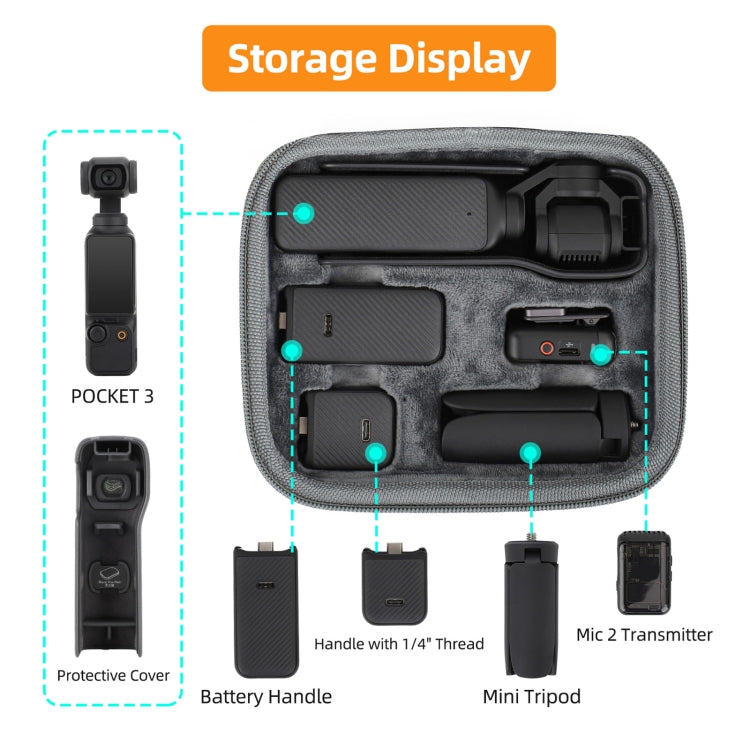 For DJI Osmo Pocket 3 Sunnylife Storage Case Box Full Set Bag - Case & Bags by Sunnylife | Online Shopping UK | buy2fix