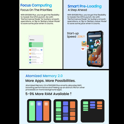Blackview BV5300 Plus, 8GB+128GB, IP68/IP69K/MIL-STD-810H, 6.1 inch Android 13 MediaTek Helio G72 Octa Core, Network: 4G, OTG(Black) - Blackview by Blackview | Online Shopping UK | buy2fix