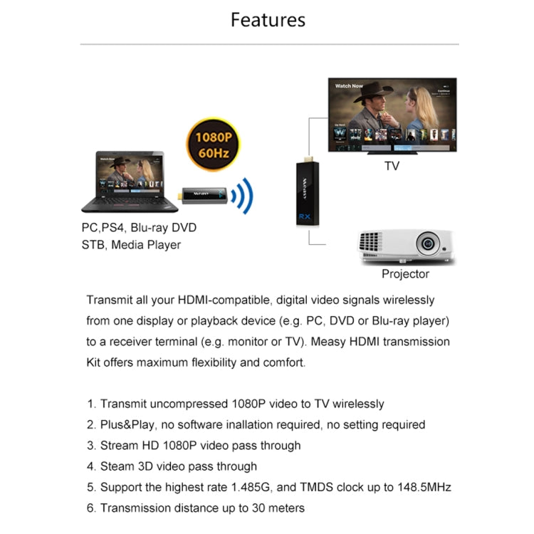 Measy W2H Nano 1080P HDMI 1.4 3D Wireless HDMI Audio Video Transmitter Receiver Extender, Transmission Distance: 30m, AU Plug - Amplifier by Measy | Online Shopping UK | buy2fix