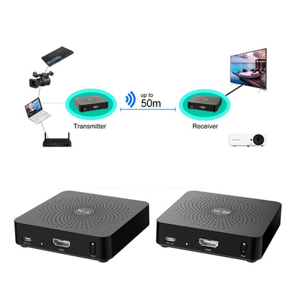 Measy W2H 60GHz 4K+ Ultra HD Wireless Transmission Kit, Transmission Distance: 50m(AU Plug) - Set Top Box & Accessories by Measy | Online Shopping UK | buy2fix