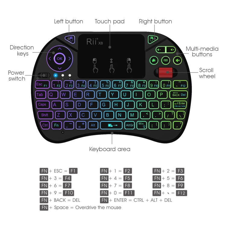 Rii X8 RT716 2.4GHz Mini Wireless QWERTY 71 Keys Keyboard, 2.5 inch Touchpad Combo with Backlight(Black) - MINI PC Accessories & Gadgets by buy2fix | Online Shopping UK | buy2fix