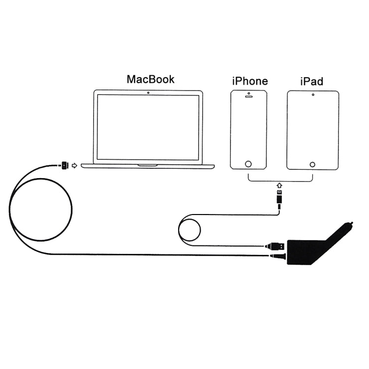 85W 20V 4.25A 5 Pin T Style MagSafe 2 Car Charger with 1 USB Port for Apple Macbook A1398 / A1424 / MC975 / MC976 / ME664 / ME665, Length: 1.7m (White) - Cable & Adapter by buy2fix | Online Shopping UK | buy2fix