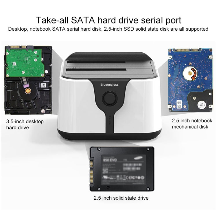 Blueendless 2.5 / 3.5 inch SATA USB 3.0 2 Bay Hard Drive Dock (US Plug) - HDD Enclosure by Blueendless | Online Shopping UK | buy2fix