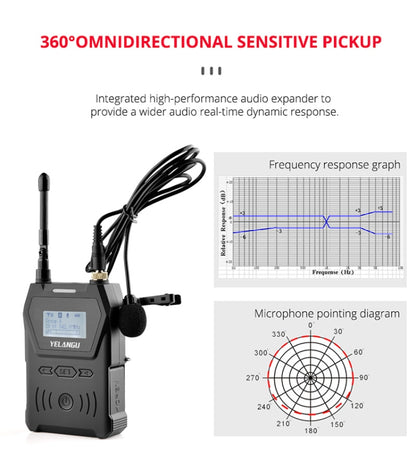 YELANGU YLG9929B MX4 Dual-Channel 100CH UHF Wireless Microphone System with 2 Transmitters and Receiver for DSLR Cameras and Video Cameras(Black) - Camera Microphone by YELANGU | Online Shopping UK | buy2fix