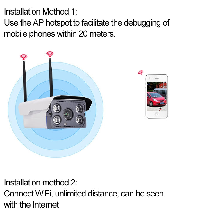 J-02130 1.3MP Dual Antenna Smart Wireless Wifi IP Camera, Support Infrared Night Vision & TF Card(64GB Max) - Security by buy2fix | Online Shopping UK | buy2fix