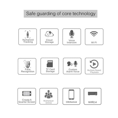 YT48 HD Wireless Indoor Network Shaking Head Binocular Camera, Support Motion Detection & Infrared Night Vision & Micro SD Card, US Plug - Security by buy2fix | Online Shopping UK | buy2fix