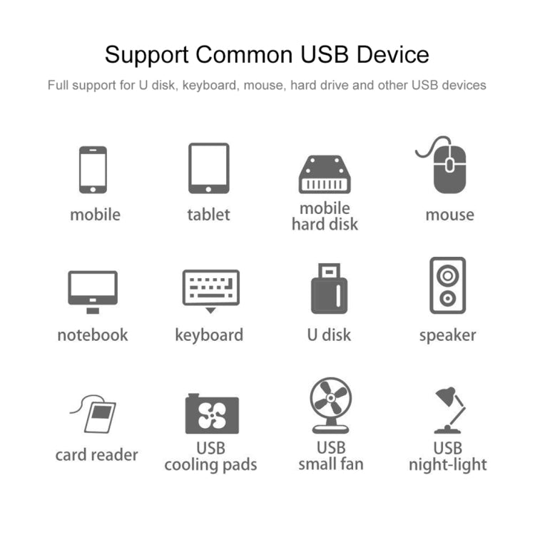 2 in 1 TF & SD Card Reader + 3 x USB Ports to USB-C / Type-C HUB Converter, Total Length: 24cm(Black) - Computer & Networking by buy2fix | Online Shopping UK | buy2fix