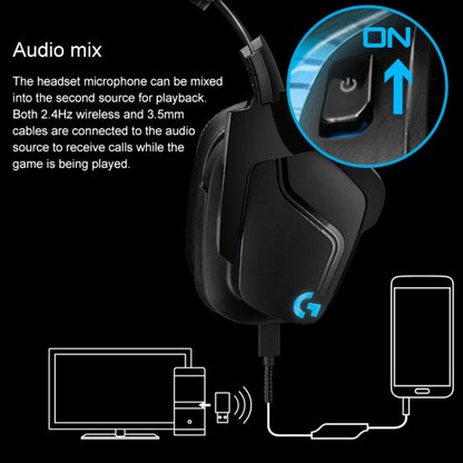 Logitech G933S Wireless Wired Dual-mode EarphoneDolby 7.1 Stereo Noise Reduction Competition Gaming Headset - Multimedia Headset by Logitech | Online Shopping UK | buy2fix