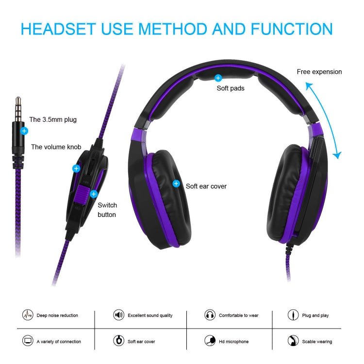 SADES AH-28 3.5mm Plug Wire-controlled Noise Reduction E-sports Gaming Headset with Retractable Microphone, Cable Length: 2m(Black purple) - Multimedia Headset by SADES | Online Shopping UK | buy2fix