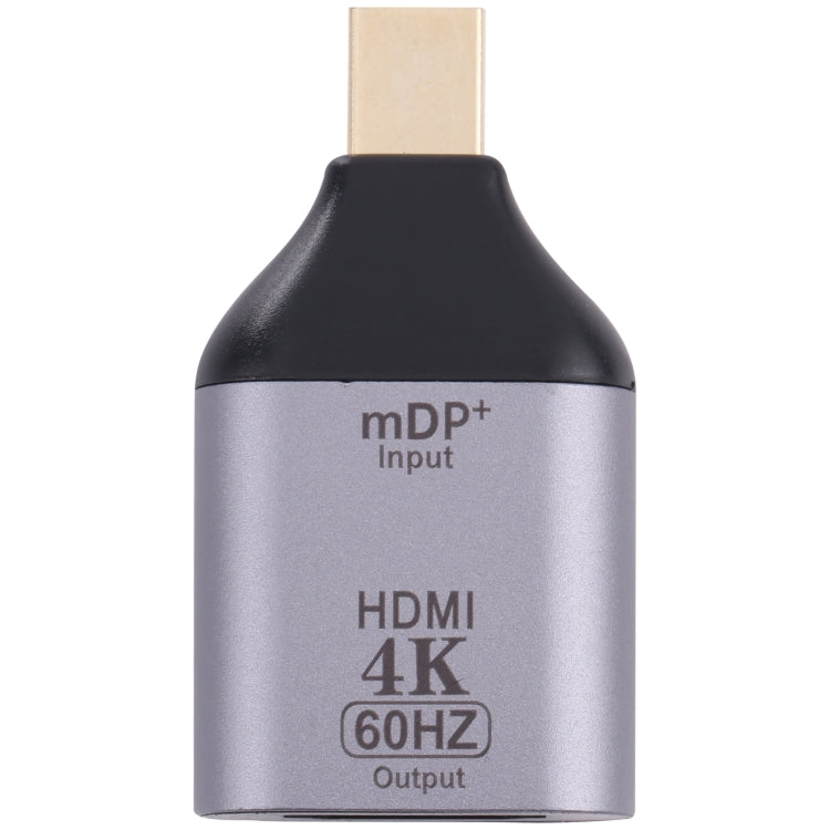 4K 60Hz HDMI Female to Mini Display Port Male Adapter -  by buy2fix | Online Shopping UK | buy2fix