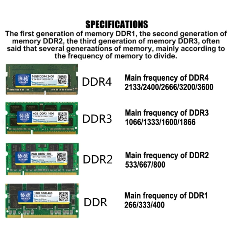 XIEDE X041 DDR3 1600MHz 8GB General AMD Special Strip Memory RAM Module for Desktop PC - RAMs by XIEDE | Online Shopping UK | buy2fix