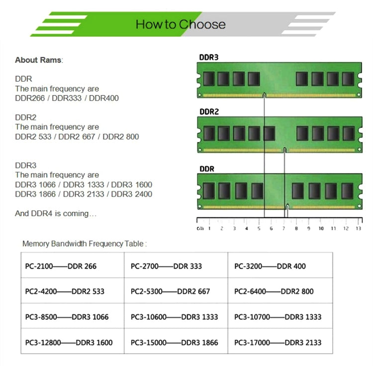 XIEDE X041 DDR3 1600MHz 8GB General AMD Special Strip Memory RAM Module for Desktop PC - RAMs by XIEDE | Online Shopping UK | buy2fix