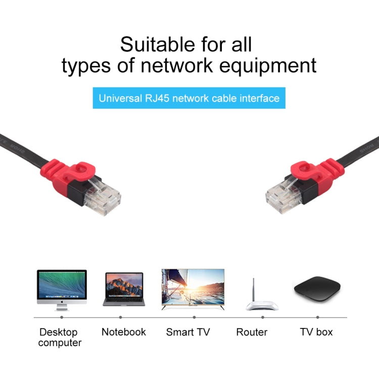 REXLIS CAT6-3 CAT6 Flat Ethernet Unshielded Gigabit RJ45 Network LAN Cable, Length: 3m - Lan Cable and Tools by REXLIS | Online Shopping UK | buy2fix