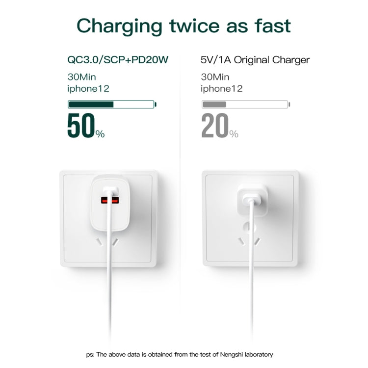 CS-20W Mini Portable PD3.0 + QC3.0 Dual Ports Fast Charger(US Plug) - Apple Accessories by buy2fix | Online Shopping UK | buy2fix