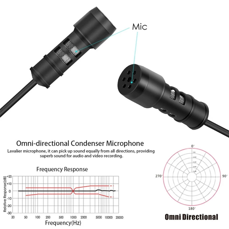 Yanmai R955 Mini Teaching Live Interview Wired Condenser Lavalier Lapel Microphone - Consumer Electronics by Yanmai | Online Shopping UK | buy2fix