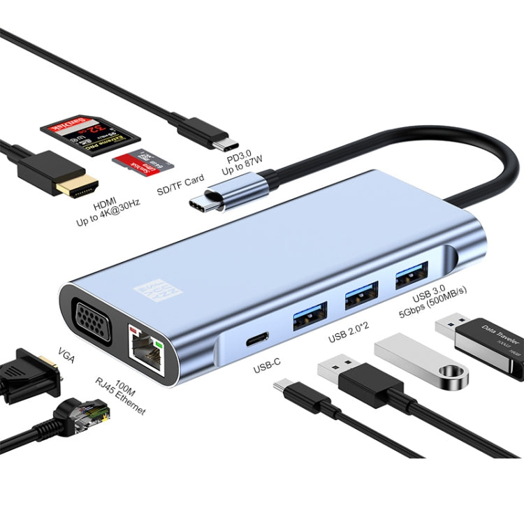 JUNSUNMAY 10 in 1 Type-C to 4K HDMI + VGA +RJ45 + 3.5mm Audio Docking Station Adapter PD Quick Charge Hub SD/TF Card Reader - USB HUB by JUNSUNMAY | Online Shopping UK | buy2fix