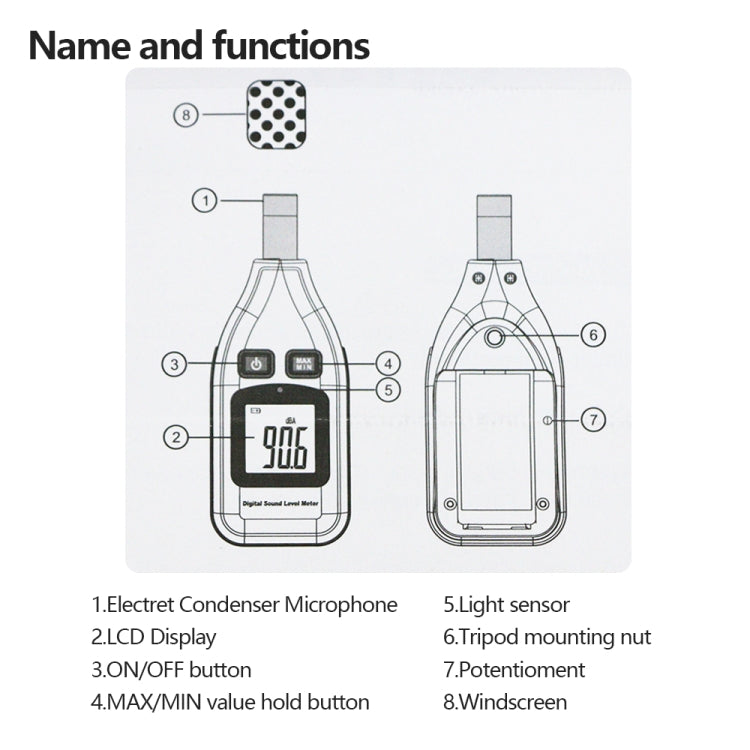 GM1351 30-130dB Digital Sound Level Meter Meters Noise Tester In Decibels LCD Screen - Consumer Electronics by buy2fix | Online Shopping UK | buy2fix