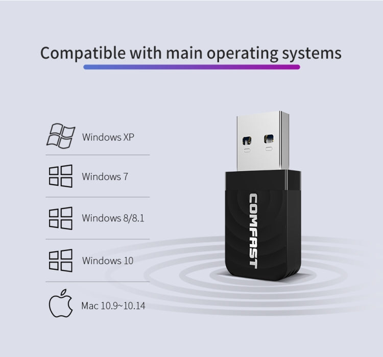 COMFAST CF-812AC 1300 Mbps Dual Band Mini USB WiFi Adapter - Computer & Networking by COMFAST | Online Shopping UK | buy2fix