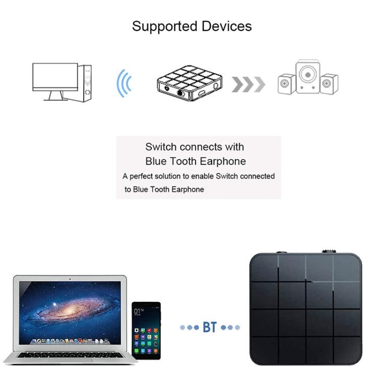 B32 2 in 1 Bluetooth 5.0 TV Computer Wireless Audio Bluetooth Adapter Bluetooth Transmitter Receiver - Apple Accessories by buy2fix | Online Shopping UK | buy2fix