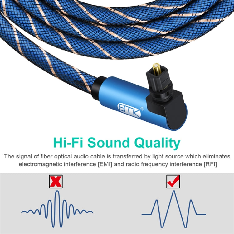 EMK 90 Degree Swivel Adjustable Right Angled 360 Degrees Rotatable Plug Nylon Woven Mesh Optical Audio Cable, Cable Length:1.5m(Blue) - Audio Optical Cables by EMK | Online Shopping UK | buy2fix