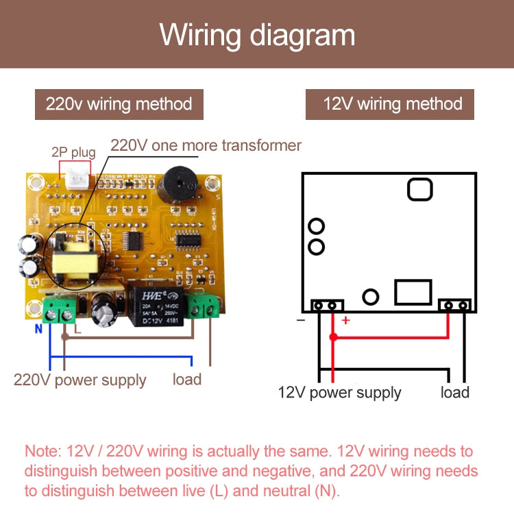 XH-W1411 Digital Intelligent Digital Temperature Controller - Consumer Electronics by buy2fix | Online Shopping UK | buy2fix