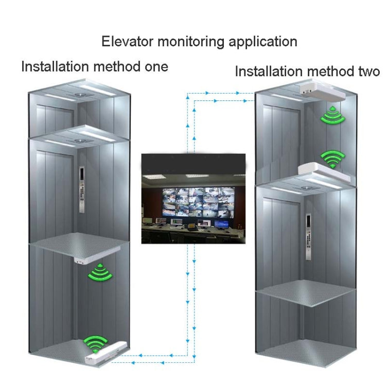 2 PCS COMFAST E314n 300mbps Covers 5 Kilometers Wifi Base Station Wireless Bridge, Plug Type:EU Plug - Computer & Networking by COMFAST | Online Shopping UK | buy2fix