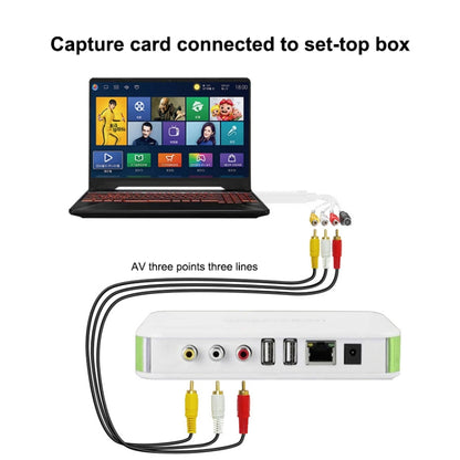 Portable USB 2.0 Audio Video Capture Card Adapter VHS to DVD Video Capture for Win7 / Win8/ XP/ Vista, Free Drive - Consumer Electronics by buy2fix | Online Shopping UK | buy2fix