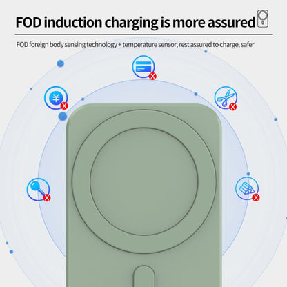 N16 10W Car Air Outlet + Suction Cup Magsafe Magnetic Wireless Charger Mobile Phone Holder For IPhone 12 Series(White) - In Car by buy2fix | Online Shopping UK | buy2fix