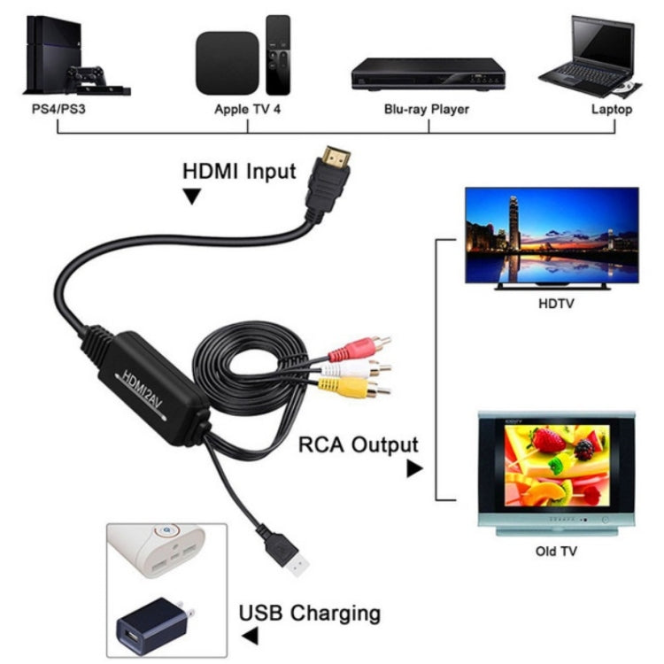 RL-HTAL1 HDMI to AV Converter Specification： Male to Male Confinement - Converter by buy2fix | Online Shopping UK | buy2fix