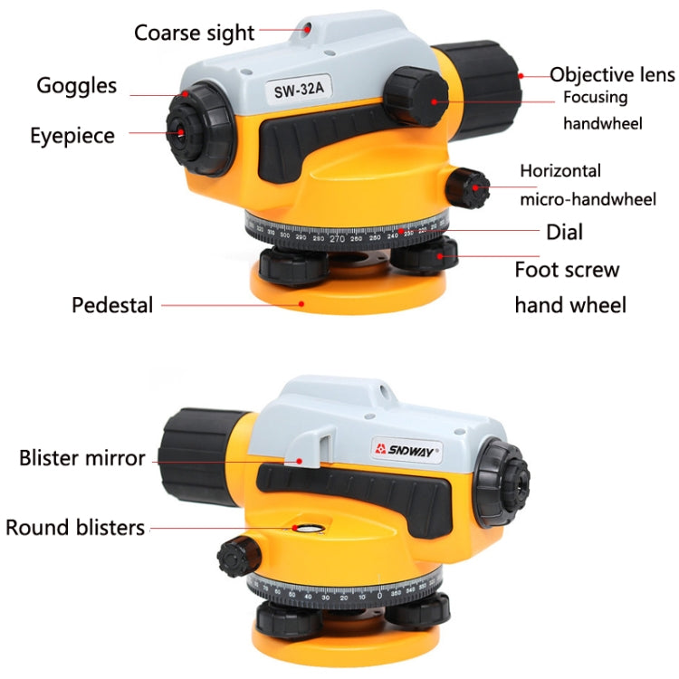 SNDWAY SW32A 32 Times High Precision Optical Level Automatic Anping Construction Engineering Measuring Instrument(SW32A) - Other Tester Tool by SNDWAY | Online Shopping UK | buy2fix