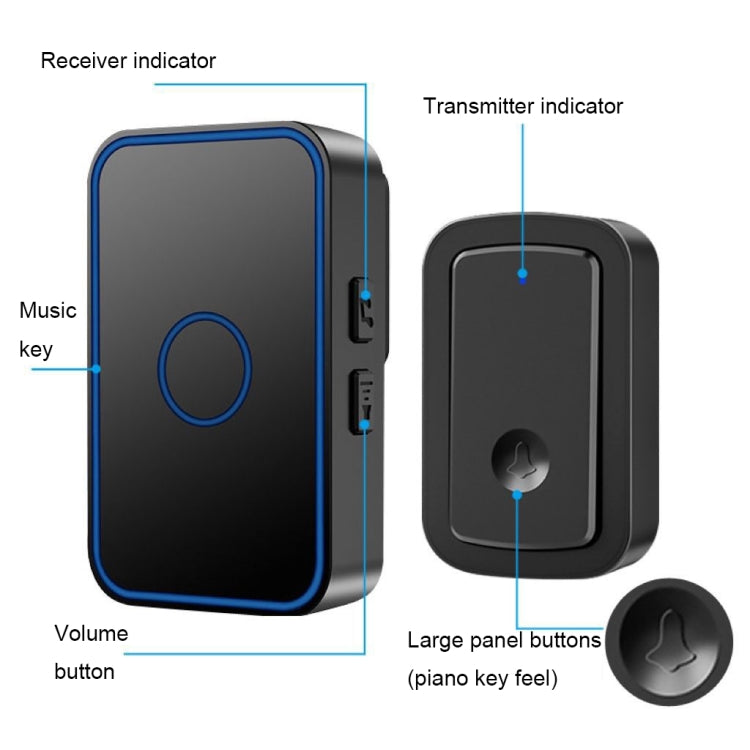 CACAZI A19 1 For 5 Wireless Music Doorbell without Battery, Plug:US Plug(Black) - Security by CACAZI | Online Shopping UK | buy2fix