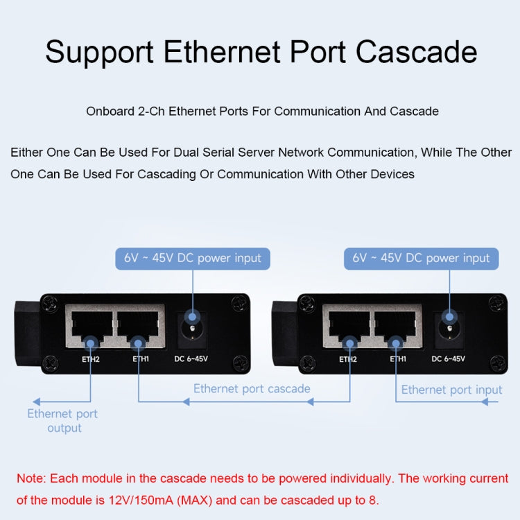 Waveshare RS232 RS485 To RJ45 Ethernet Serial Server, Spec: RS232 RS485 TO ETH (B) - Other Accessories by Waveshare | Online Shopping UK | buy2fix