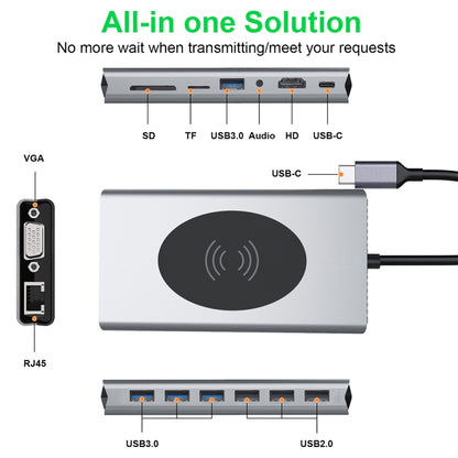 BX15W USB HUB Type-C Docking Station with Wireless Charge Function(15 in 1) - Computer & Networking by buy2fix | Online Shopping UK | buy2fix