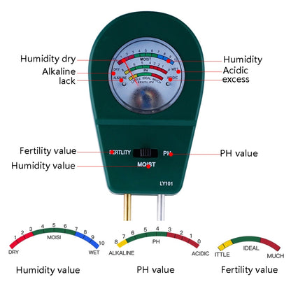 LY101 Flower And Grass Soil Detector PH Cantoneal Alkalin Testor(Blue) - Consumer Electronics by buy2fix | Online Shopping UK | buy2fix