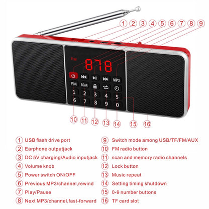 L-288AM  Bluetooth Dual Speaker Radio MP3 Player Support TF Card/U Disk with LED Display(Black) - Consumer Electronics by buy2fix | Online Shopping UK | buy2fix