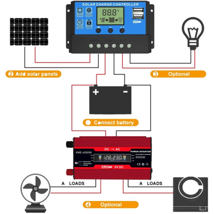 Solar Power System Inverters+30A Controller+18W 18V Solar Panel, Specification: Red 12V To 220V - Charger by buy2fix | Online Shopping UK | buy2fix