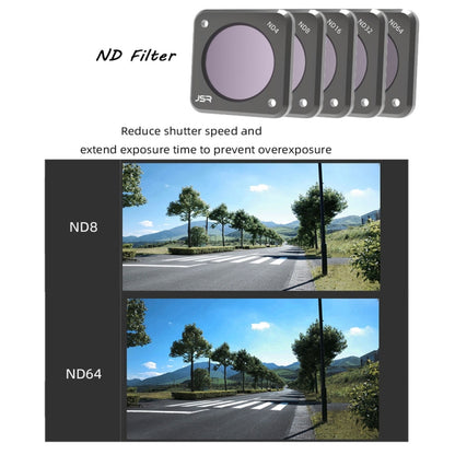 JUNESTAR Action Camera Filters For DJI Action 2,Style:  ND32 - Lens Filter by JUNESTAR | Online Shopping UK | buy2fix