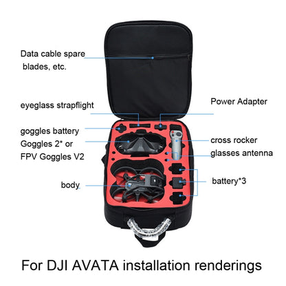 Drone Waterproof Backpack Organizer for DJI Avata(Black) - Other by buy2fix | Online Shopping UK | buy2fix