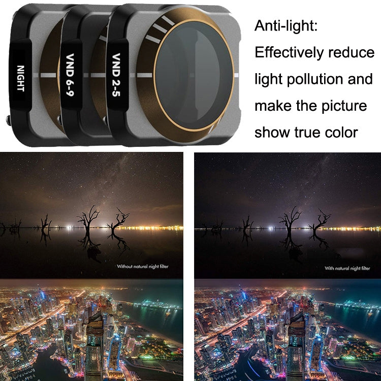 JSR For DJI Mavic Air 2 Motion Camera Filter, Style: ND32 - DJI & GoPro Accessories by JSR | Online Shopping UK | buy2fix