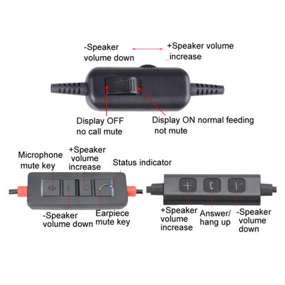 VT200 Single Ear Telephone Headset Operator Headset With Mic,Spec: 3.5mm Single Plug with Tuning - Consumer Electronics by buy2fix | Online Shopping UK | buy2fix