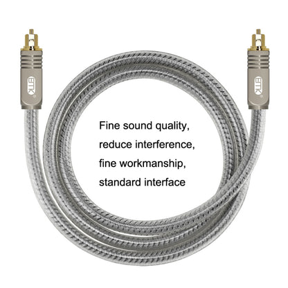 EMK YL/B Audio Digital Optical Fiber Cable Square To Square Audio Connection Cable, Length: 2m(Transparent Gray) -  by EMK | Online Shopping UK | buy2fix
